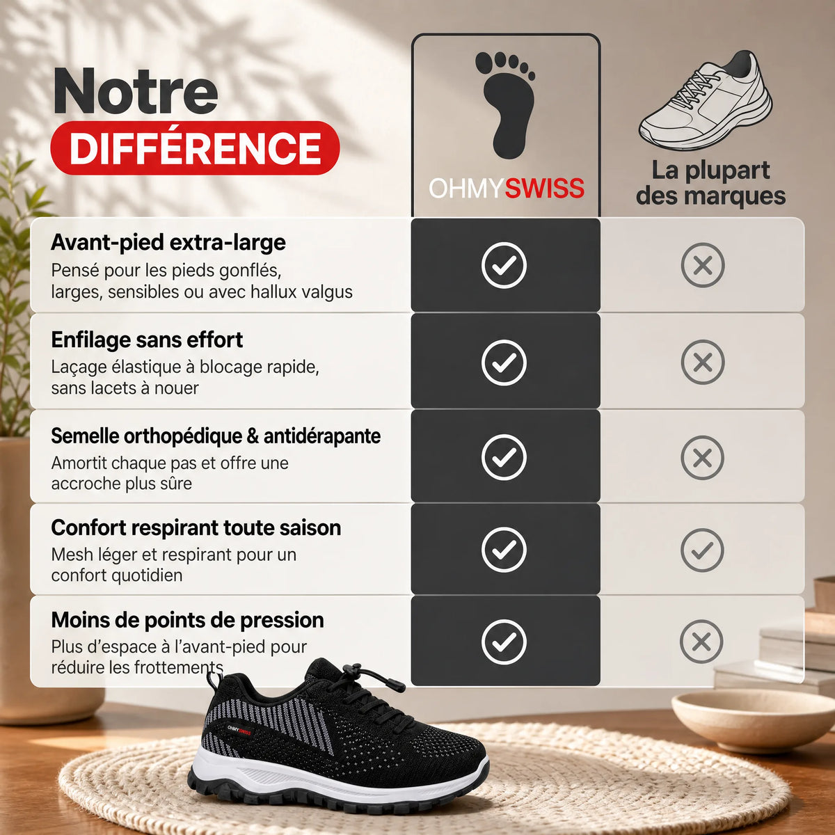 AmpliSoft™ – Bequeme Sneaker für geschwollene und breite Füße von OHMYSWISS