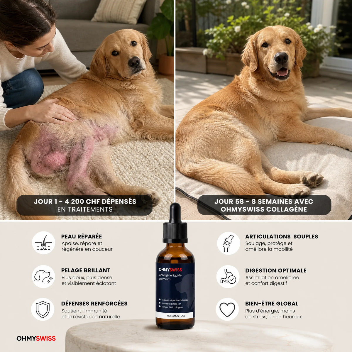 Collagene liquido premium per cani OHMYSWISS