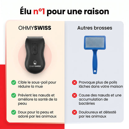Brosse Anti-Mue Pro OHMYSWISS