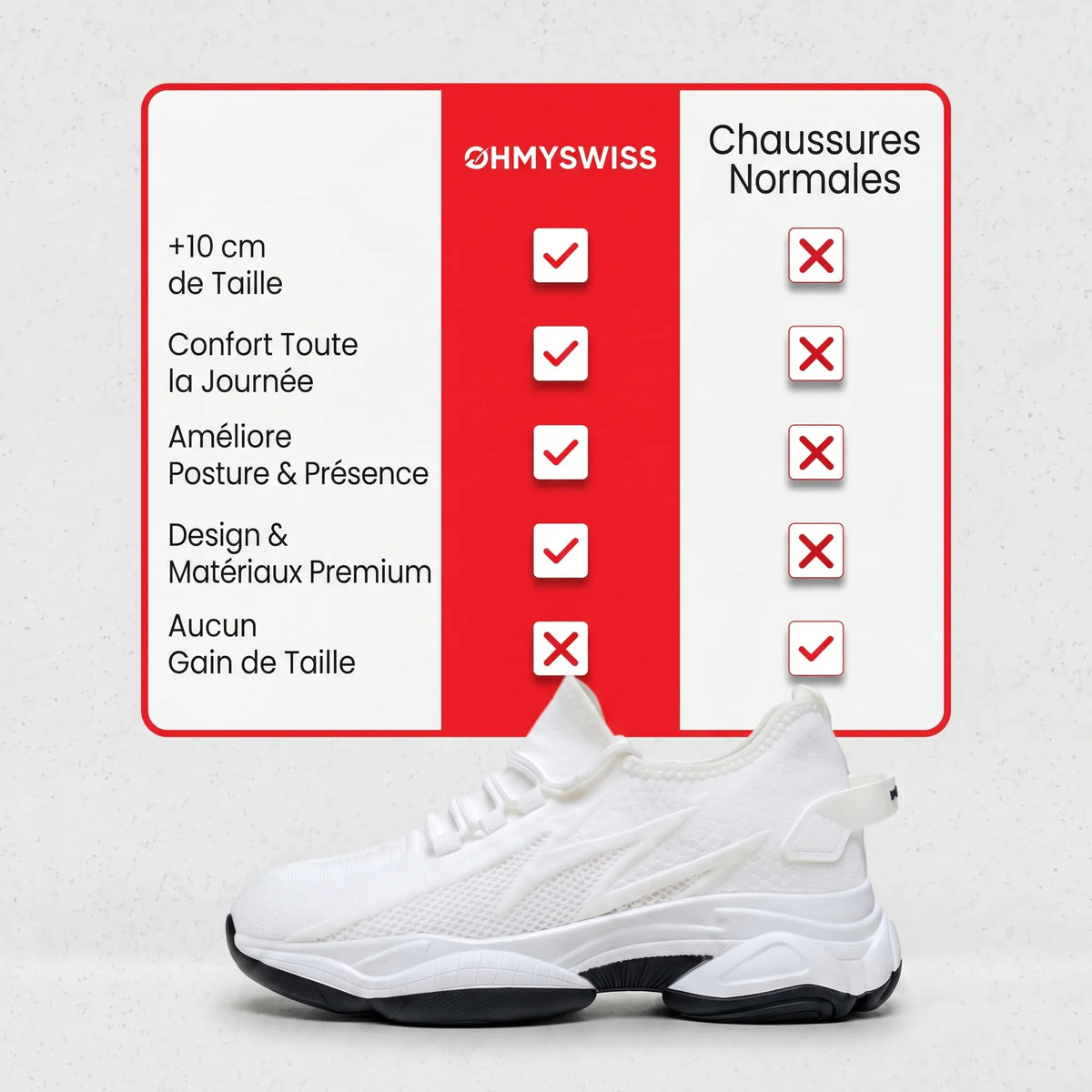 Sneakers Limitless à Talon Invisible OHMYSWISS