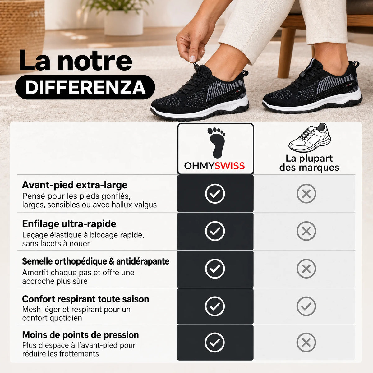 Scarpe da ginnastica comode per piedi gonfi e larghi OHMYSWISS