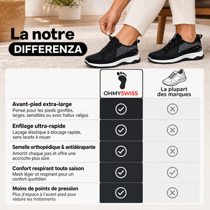 Scarpe da ginnastica comode per piedi gonfi e larghi OHMYSWISS