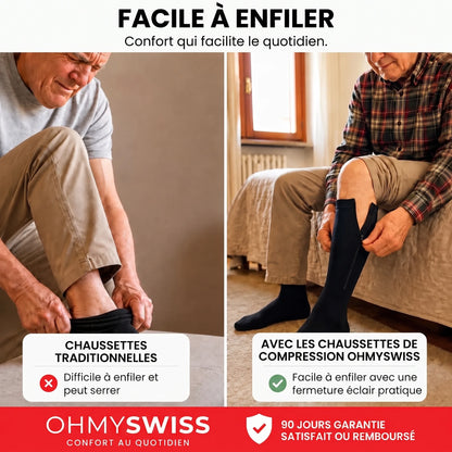 Calze a compressione con cerniera OHMYSWISS