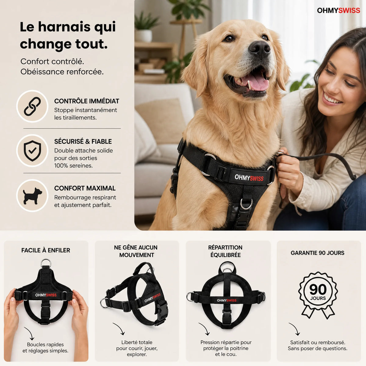 Anti-Zug-Geschirr „Comfort+“ von OHMYSWISS