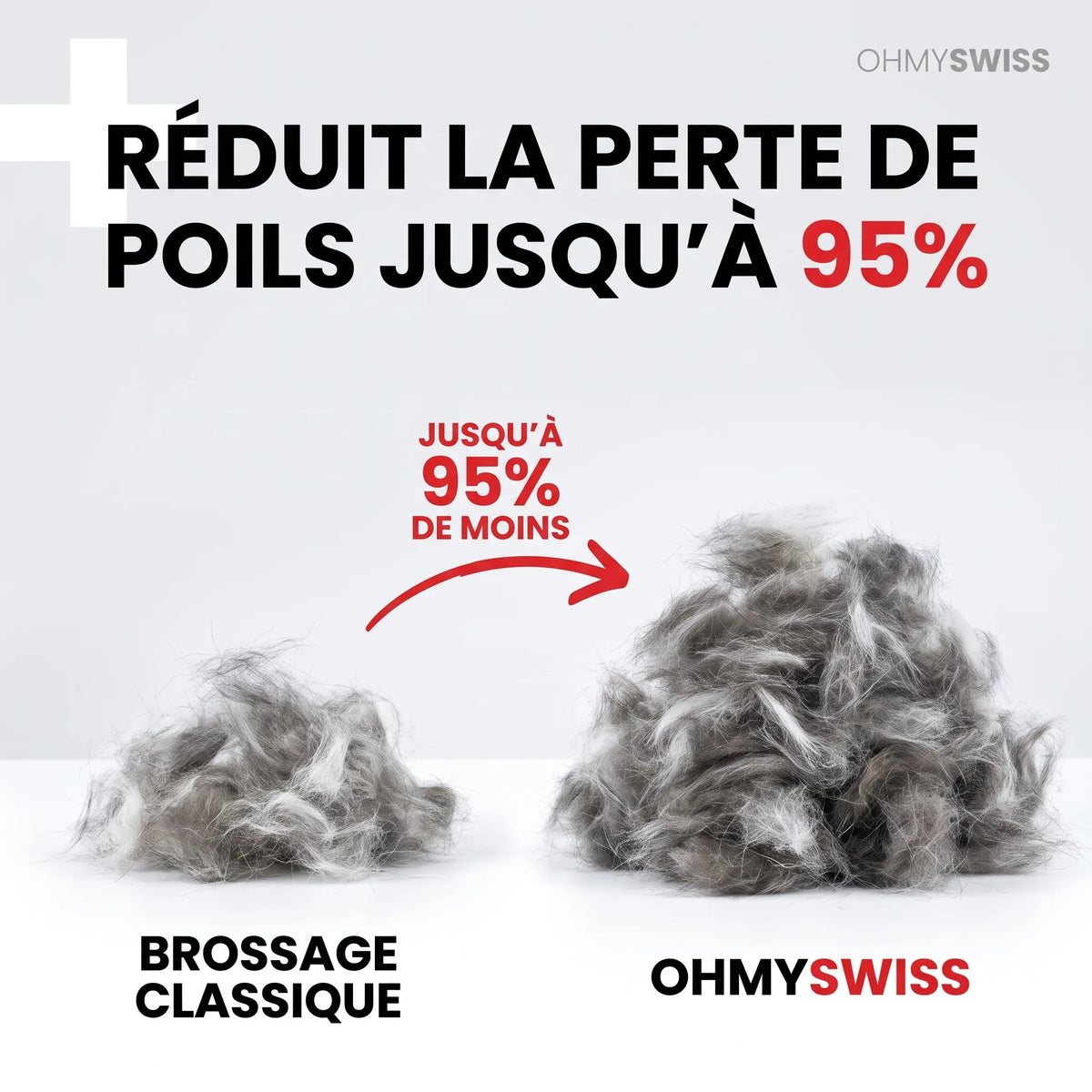 Brosse Anti-Mue Pro OHMYSWISS