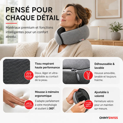 Nappy™ – Il cuscino da viaggio ergonomico OHMYSWISS