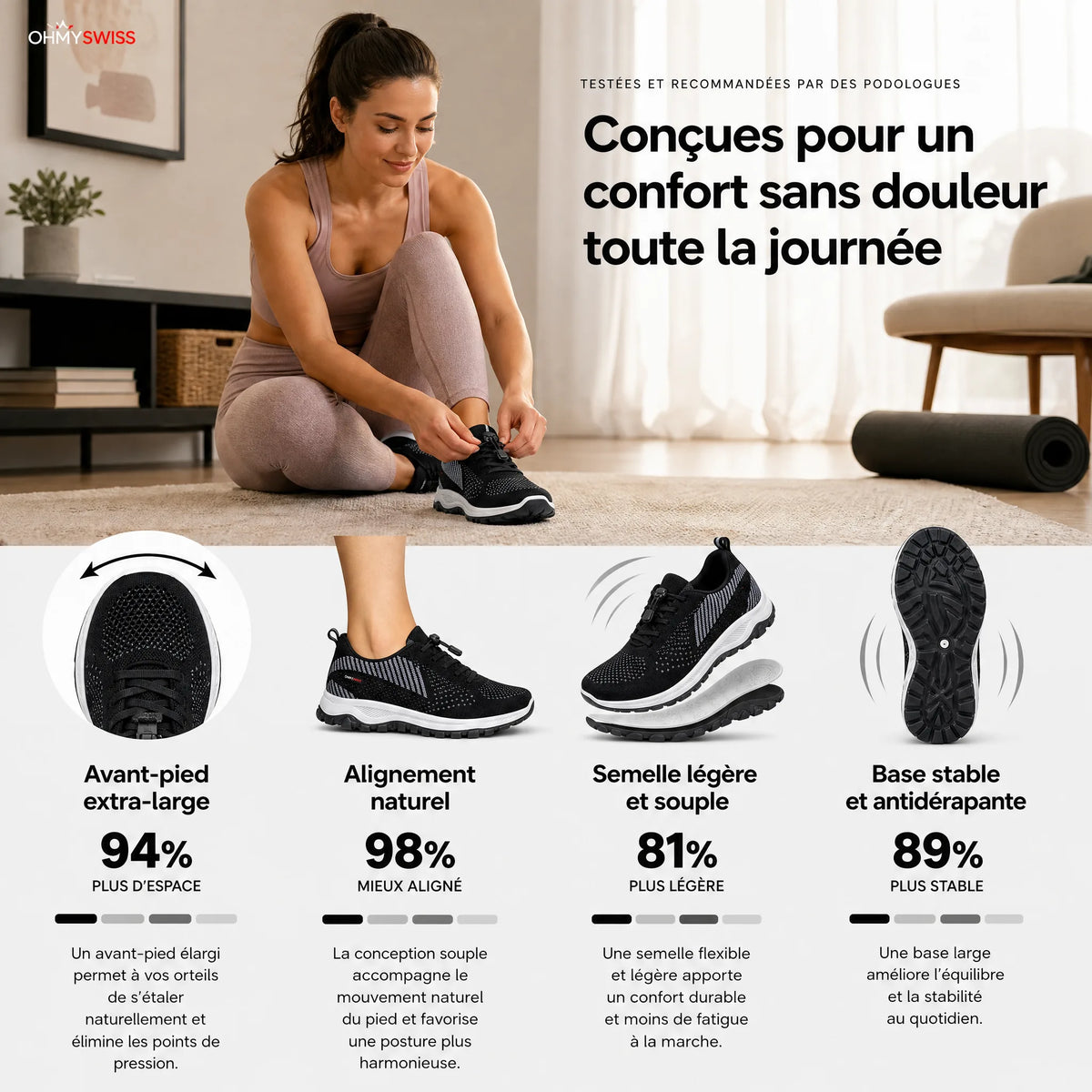 AmpliSoft™ – Bequeme Sneaker für geschwollene und breite Füße von OHMYSWISS
