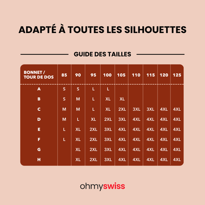 Soutien Gorge Forte Poitrine OhMySwiss™