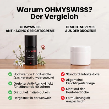 Anti-Aging Gesichtscreme Herren OHMYSWISS