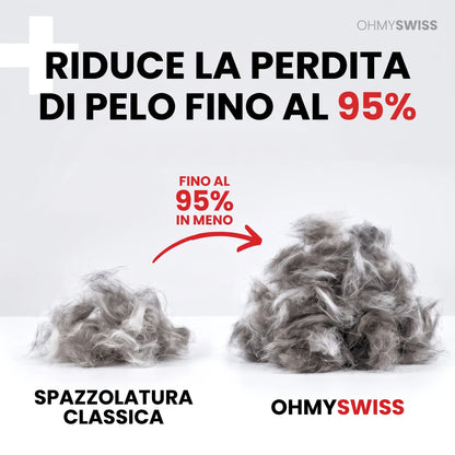 Spazzola Anti-Muta Pro OHMYSWISS
