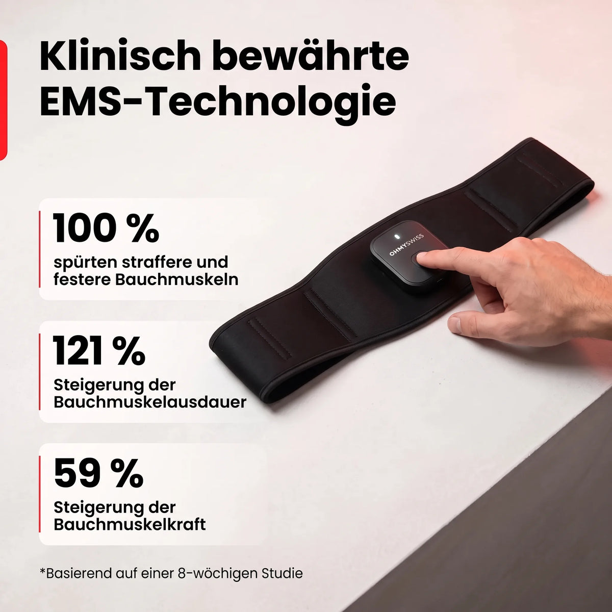EMS NextGen Muskelstimulator OHMYSWISS