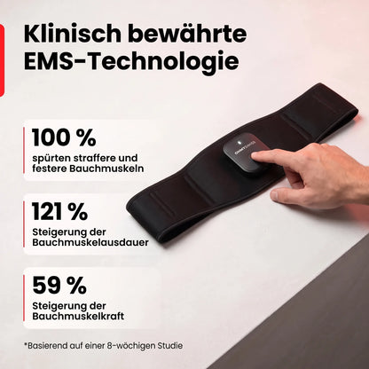 EMS NextGen Muskelstimulator OHMYSWISS