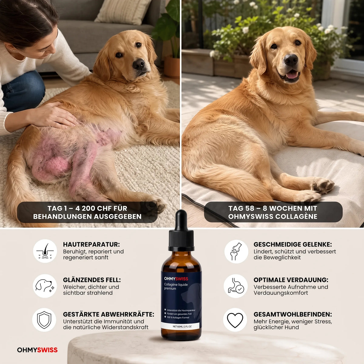 Collagene liquido Premium per cani OHMYSWISS