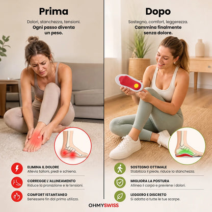 ArcoFlex™ Orthopädische Einlegesohlen gegen Schmerzen von OHMYSWISS