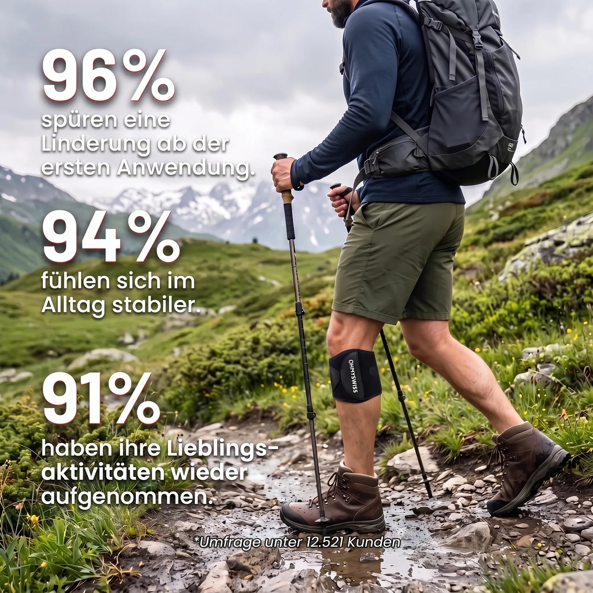 Gezielte Kniescheibenbandage von OHMYSWISS