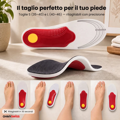 Solette Ortopediche Anti-Dolore OHMYSWISS