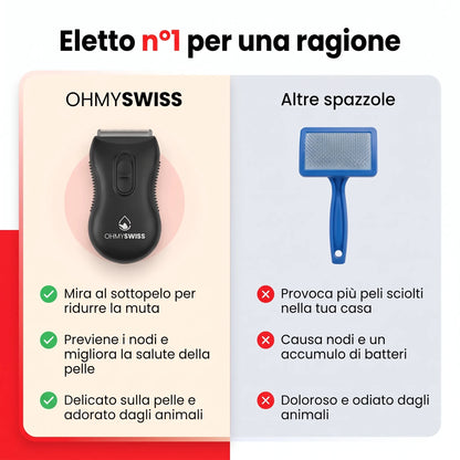 Spazzola Anti-Muta Pro OHMYSWISS