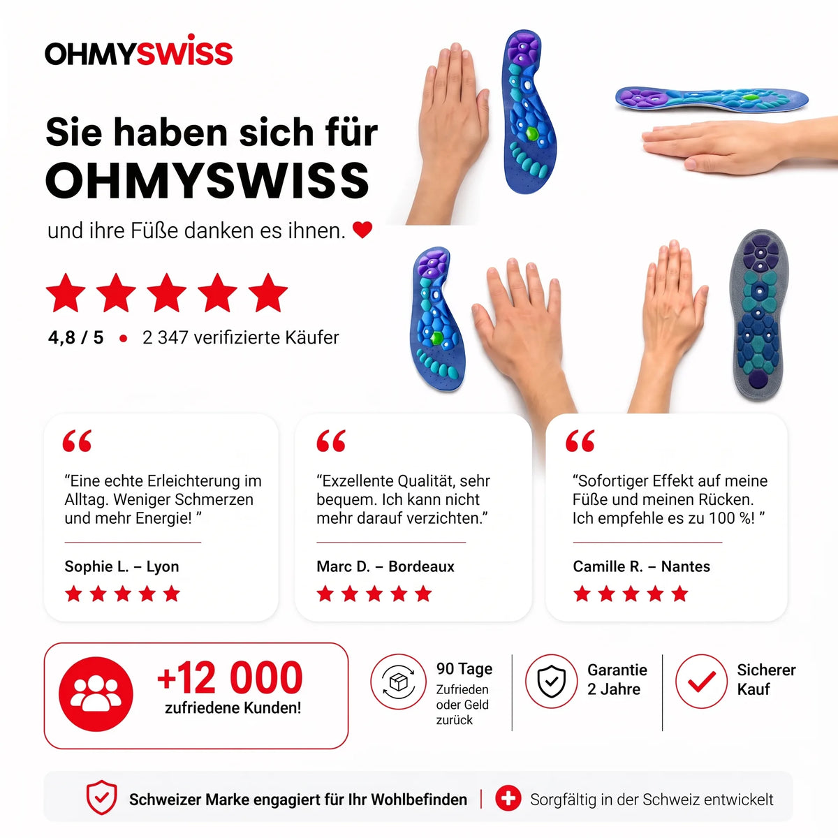 Solette magnetiche dimagranti OHMYSWISS