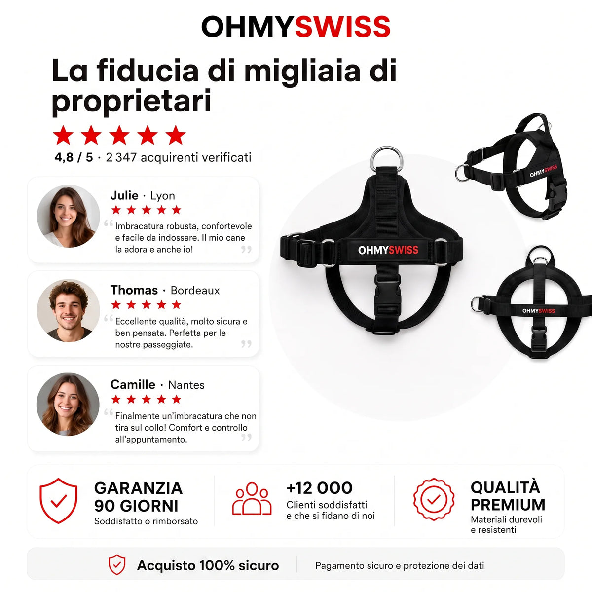 Anti-Zug-Halsband „Comfort+“ von OHMYSWISS