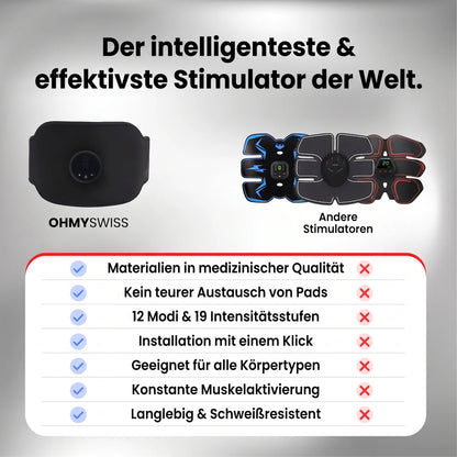 EMS NextGen Muskelstimulator OHMYSWISS