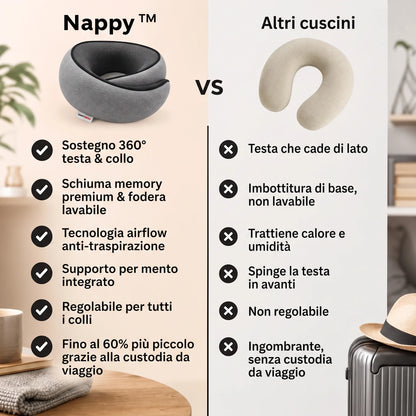 Nappy™ – Das ergonomische Reisekissen von OHMYSWISS