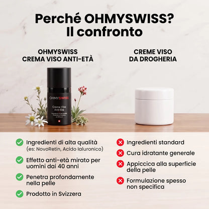 Crema Viso Anti-Età Uomo OHMYSWISS