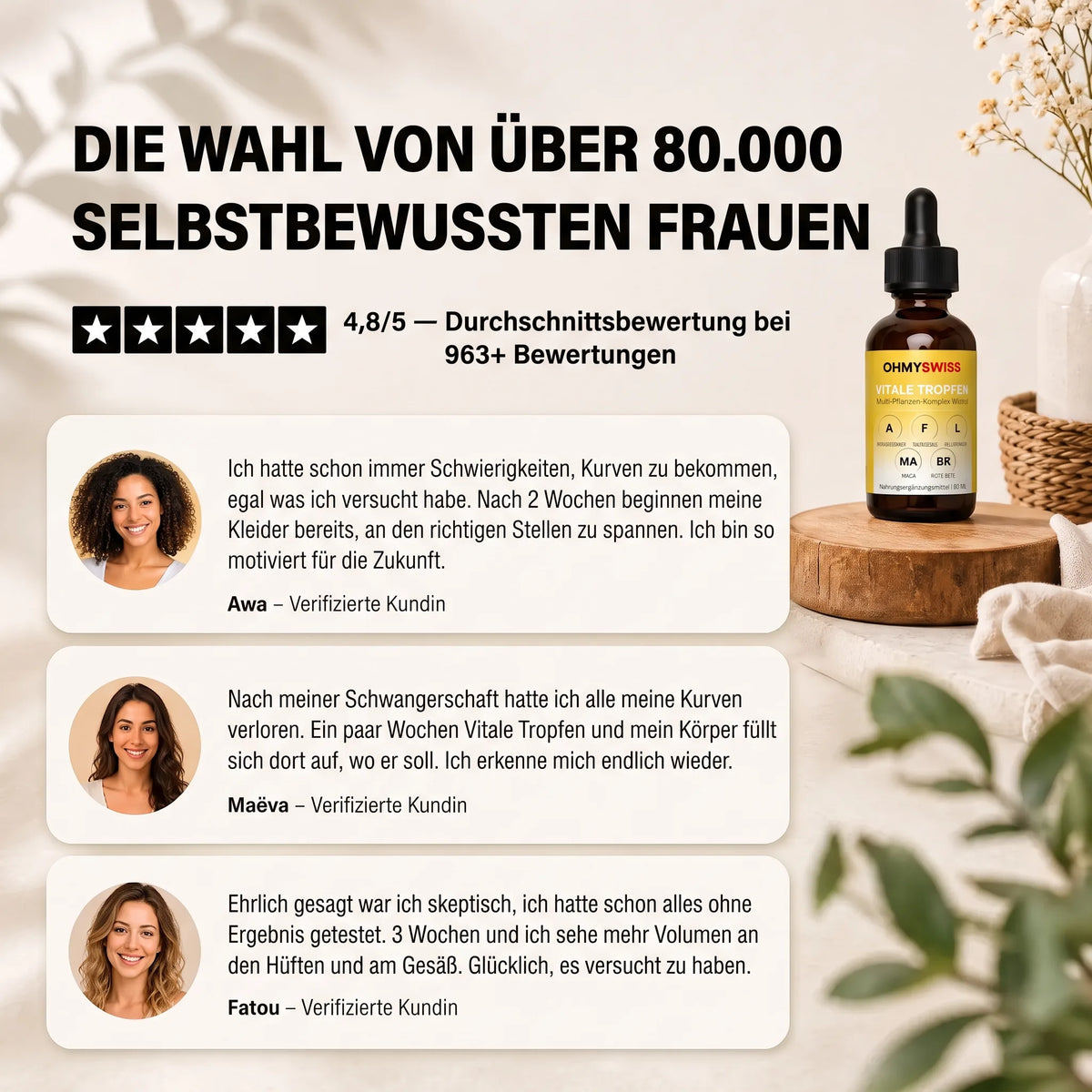 Kurven Tropfen™ OHMYSWISS