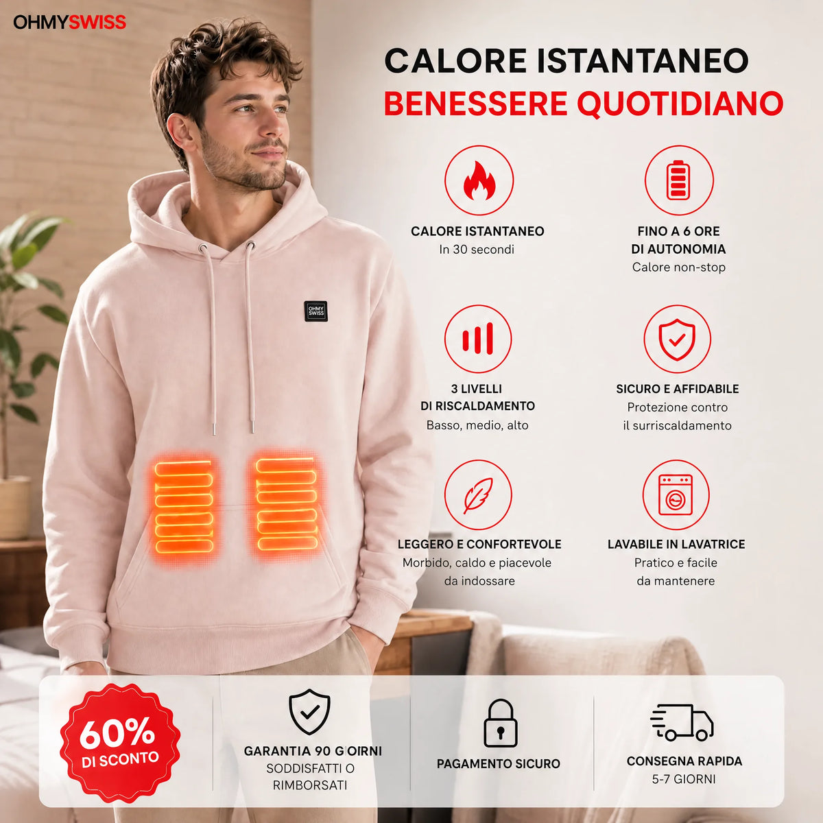 Premium-Heiz-Hoodie von OHMYSWISS