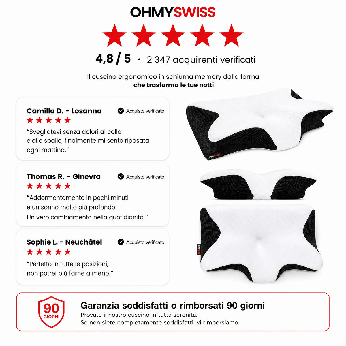 Cuscino Ergonomico Cervicale OHMYSWISS