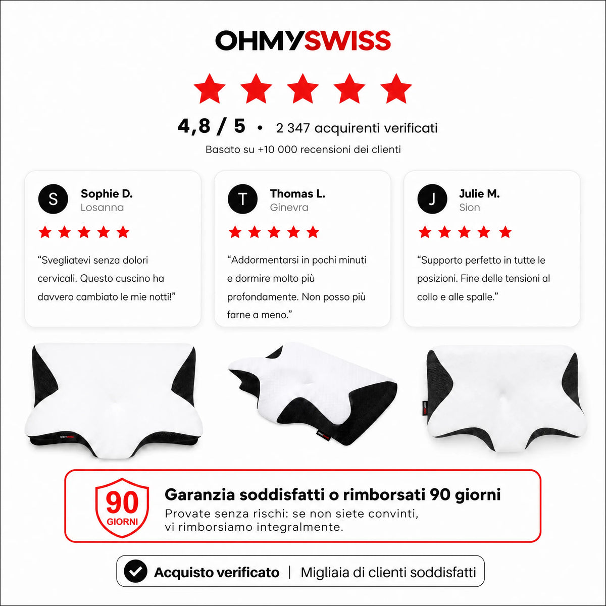 Cuscino Ergonomico Cervicale OHMYSWISS