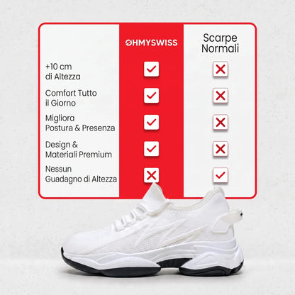 Sneakers Limitless con Rialzo Invisibile OHMYSWISS