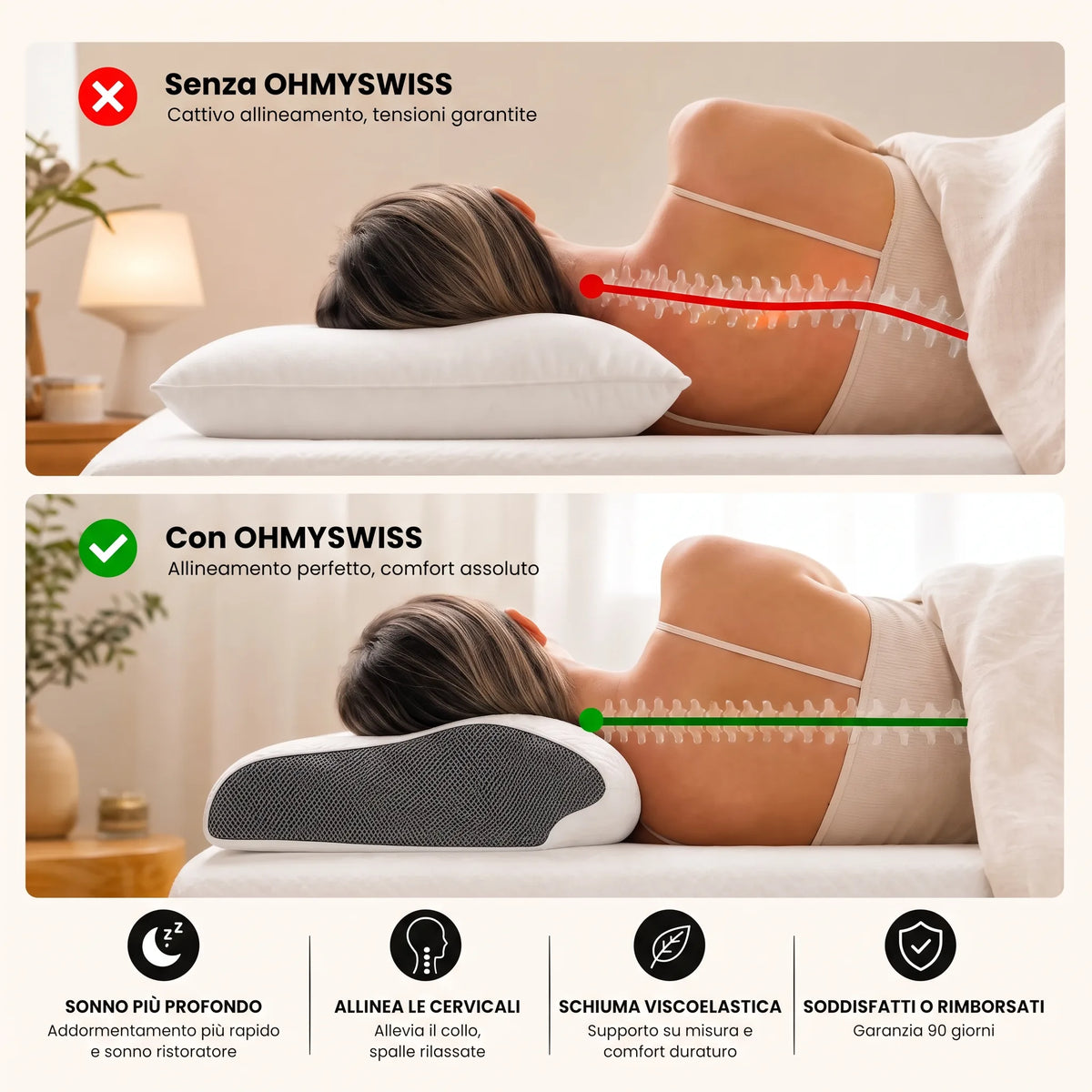 Cuscino Ergonomico Cervicale OHMYSWISS