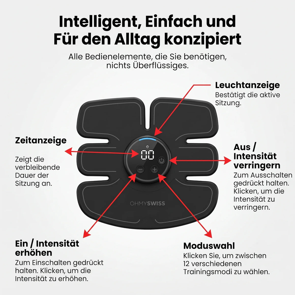 EMS NextGen Muskelstimulator OHMYSWISS