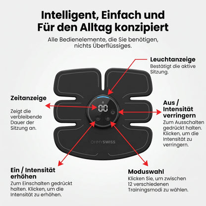 EMS NextGen Muskelstimulator OHMYSWISS