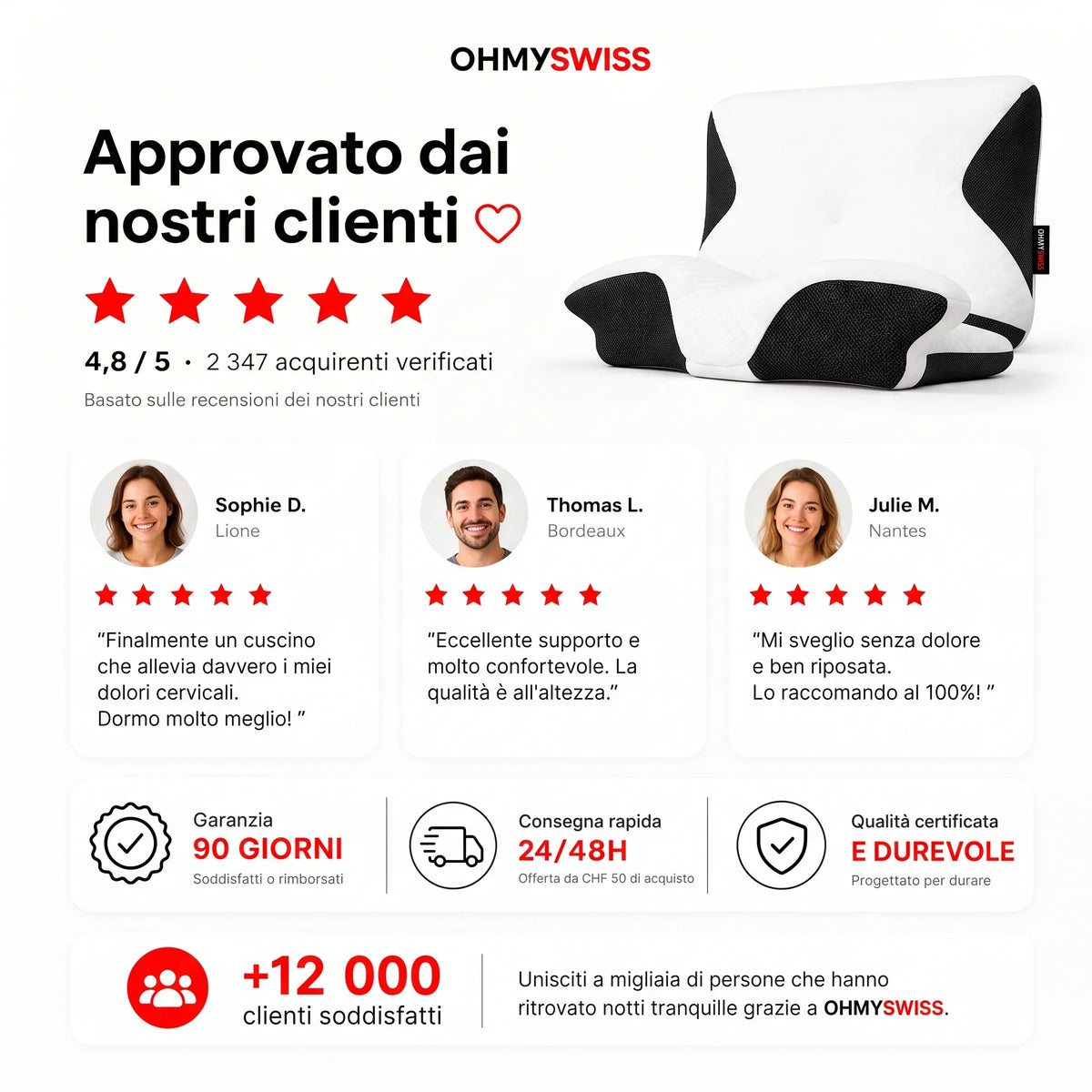 Cuscino ergonomico Somnia OHMYSWISS