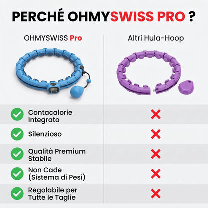 Hula Hoop Intelligent Pro + Fascia Sudorazione OMAGGIO OHMYSWISS