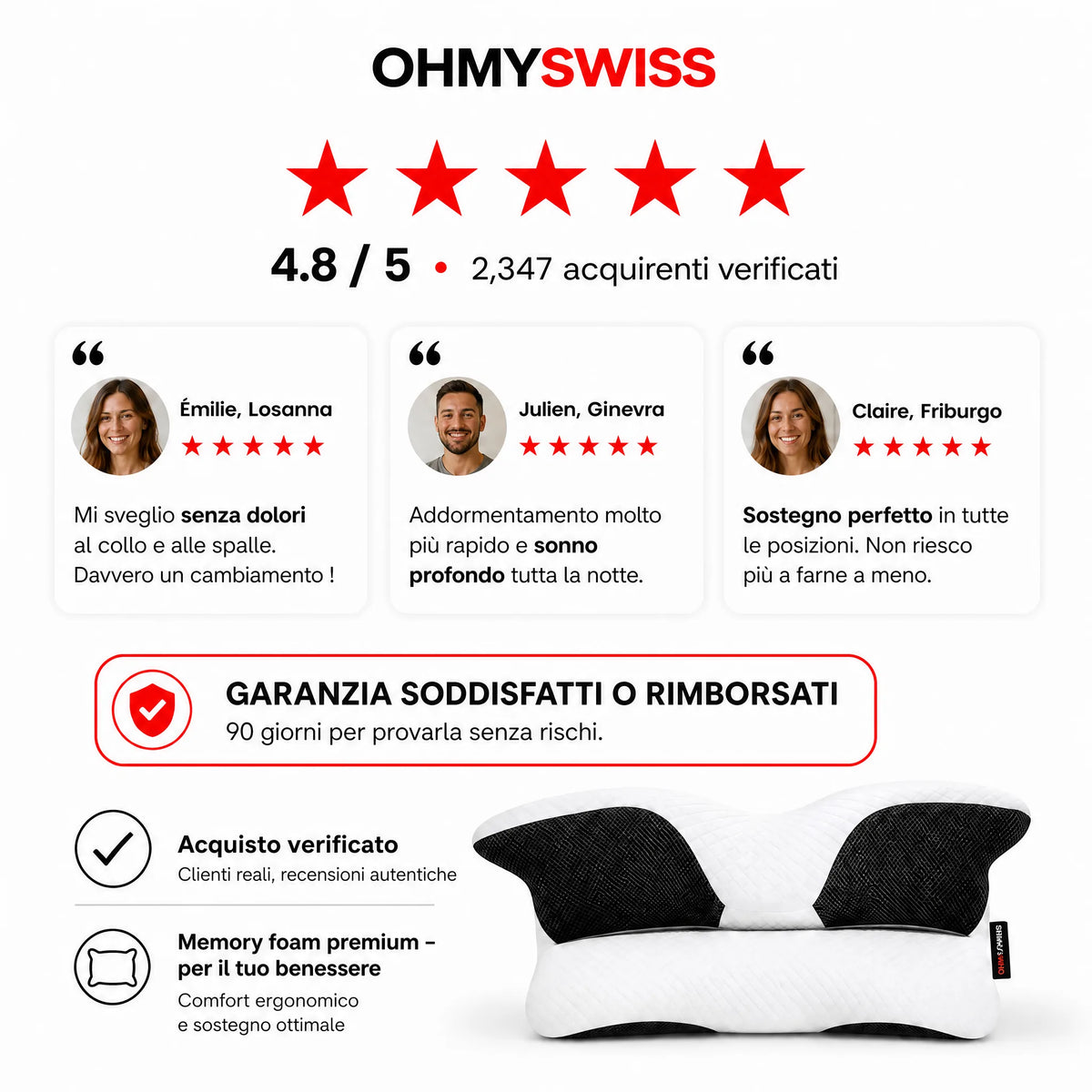 Cuscino Ergonomico Cervicale OHMYSWISS