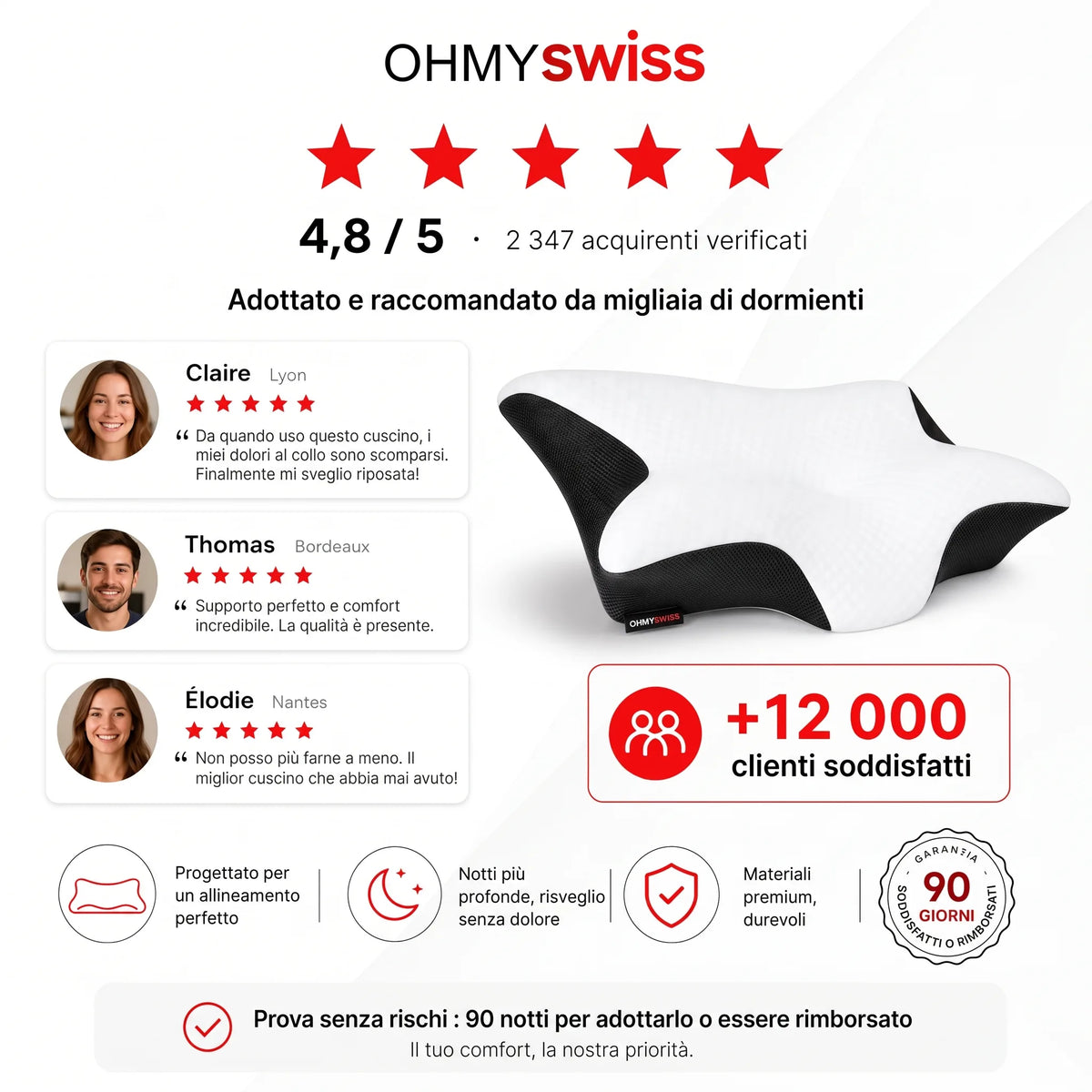 Cuscino ergonomico cervicale OHMYSWISS