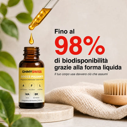 Gocce Tonificanti™ OHMYSWISS