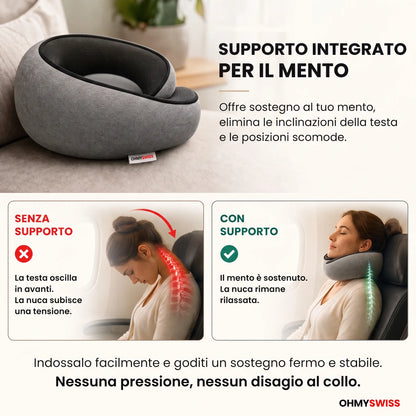 Nappy™ – Das ergonomische Reisekissen von OHMYSWISS