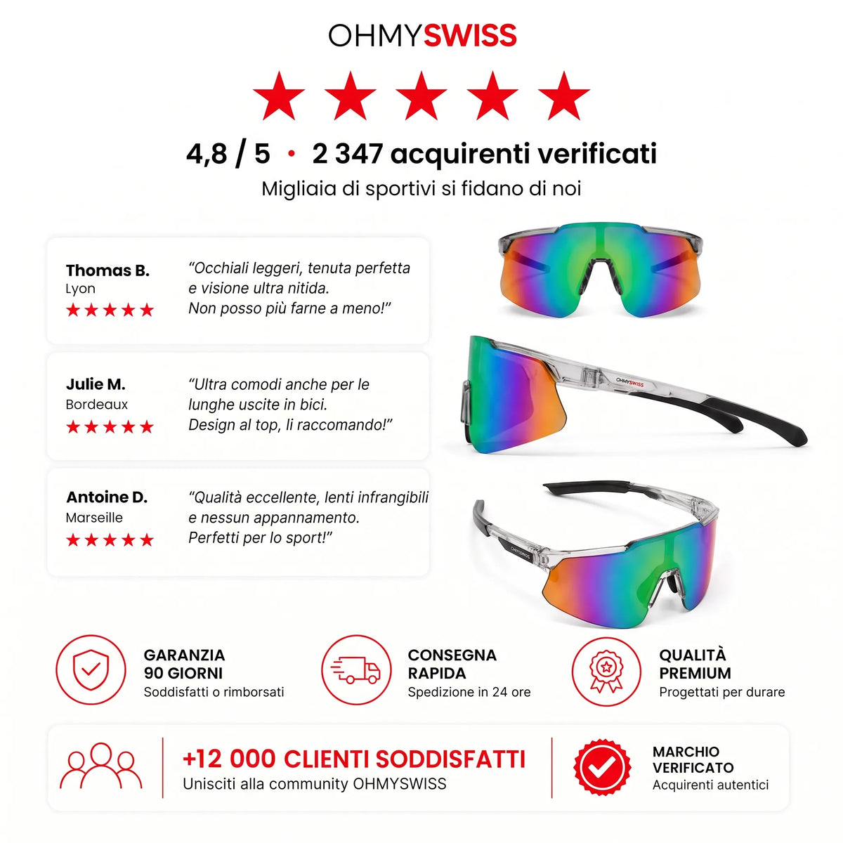 OHMYSWISS PRO Sportbrille mit Antibeschlag-Funktion