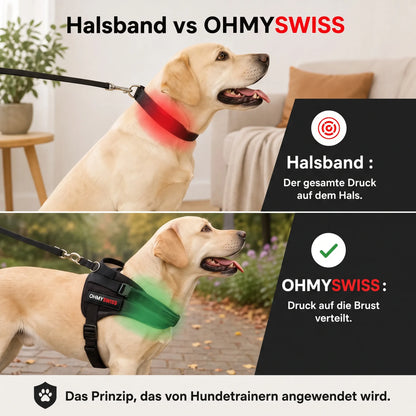 Servizio da tavola Anti-Zug Comfort+ OHMYSWISS