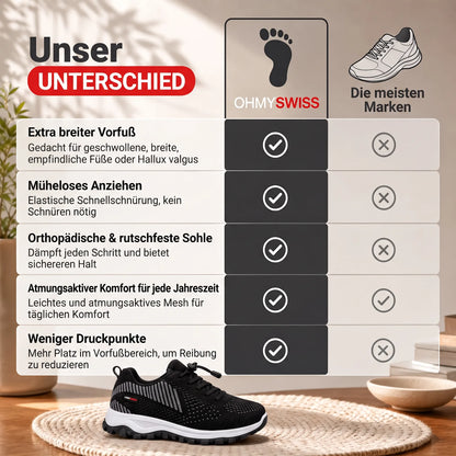 AmpliSoft™ – Komfort-Sneaker für geschwollene und breite Füße OHMYSWISS