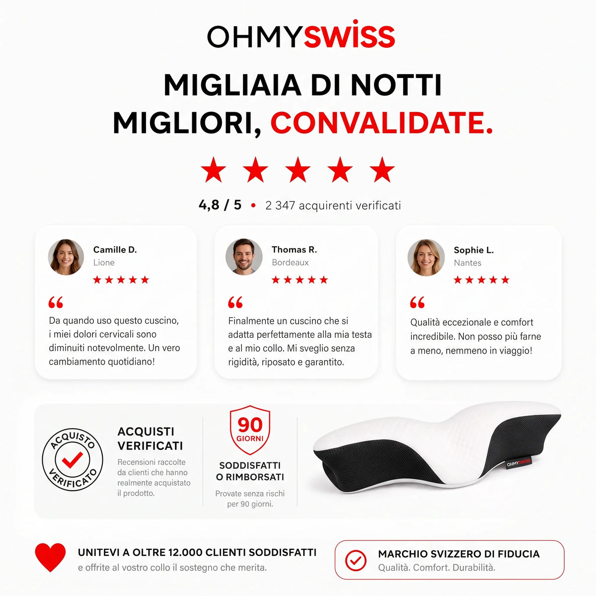 Cuscino ergonomico cervicale OHMYSWISS