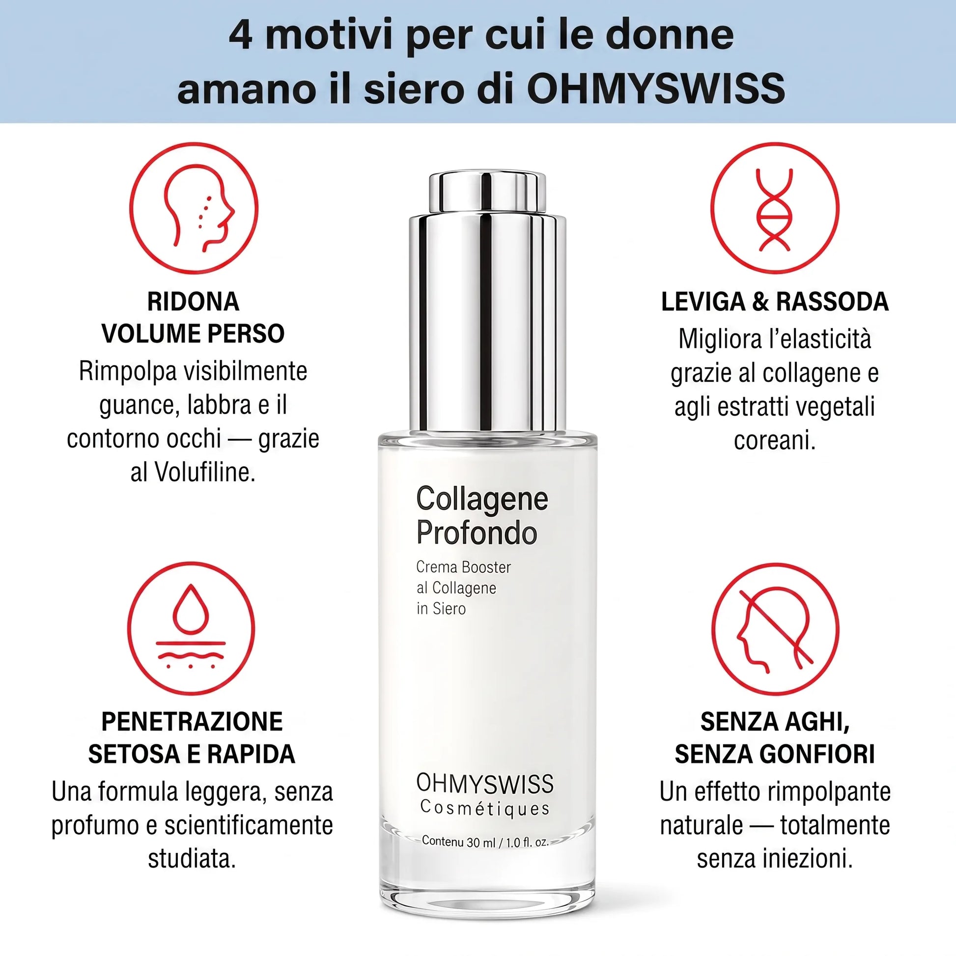 VoluGlow – Koreanisches Kollagen-Serum für prallere Haut von OHMYSWISS