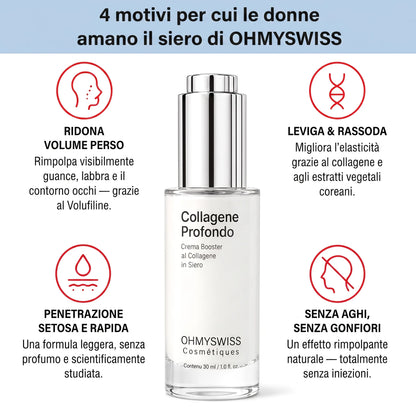 VoluGlow – Koreanisches Kollagen-Serum für prallere Haut von OHMYSWISS