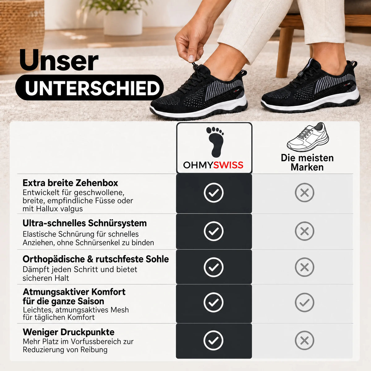 Komfort-Sneaker für geschwollene und breite Füße OHMYSWISS