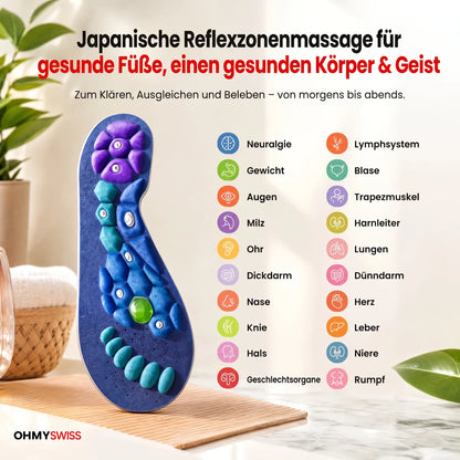 Solette magnetiche dimagranti OHMYSWISS