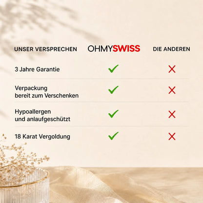 Ring „Umarmung – Immer bei dir“ OHMYSWISS