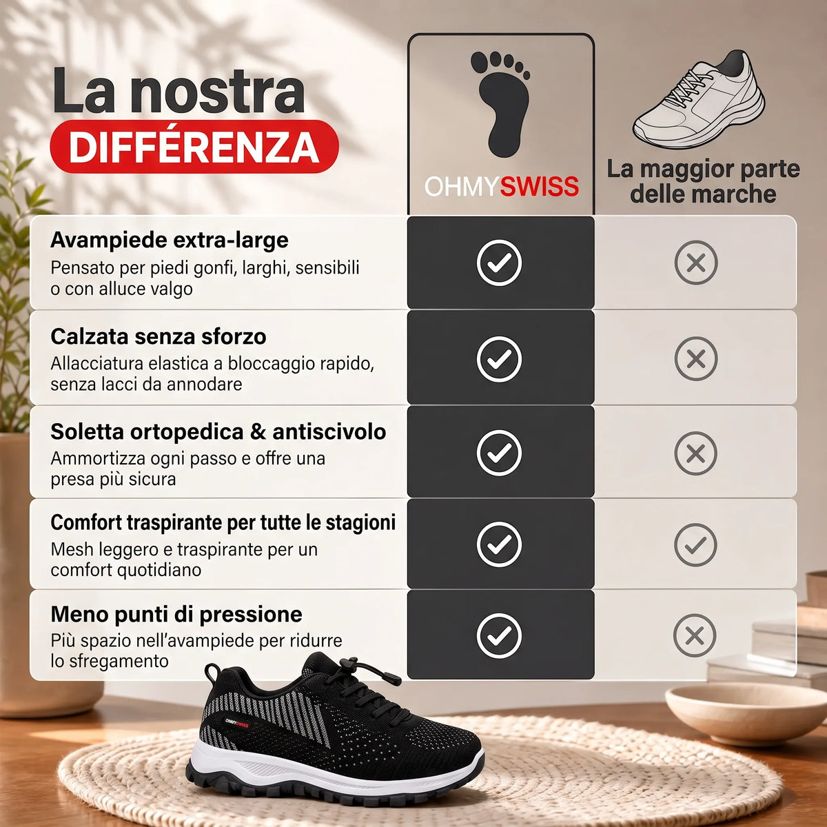 AmpliSoft™ — Sneaker comode per piedi gonfi e larghi OHMYSWISS